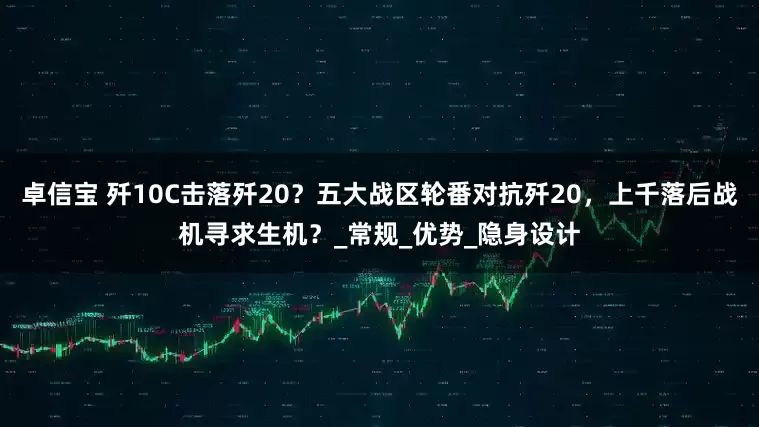 卓信宝 歼10C击落歼20？五大战区轮番对抗歼20，上千落后战机寻求生机？_常规_优势_隐身设计